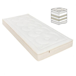 Prolana Sleep Line Fast 18x80x200