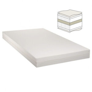 Prolana Samar Medelfast 15x80x200