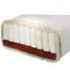 Prolana Madrass Nele Comfort 80x200
