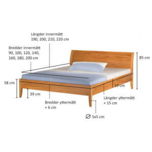 Prolana Sängram Kala 90x200 2