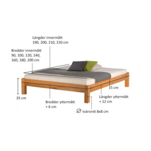 Prolana Sängram Rion 90x200 2