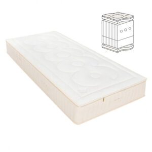 Prolana Superior Mjuk 80x200