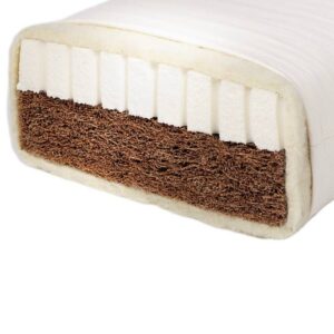 Prolana Madrass Nele Plus 80x200