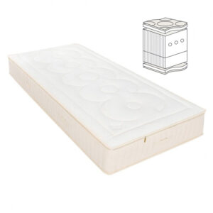 Prolana Superior Medelmjuk 80x200