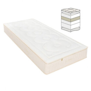 Prolana Superior Medelfast 80x200