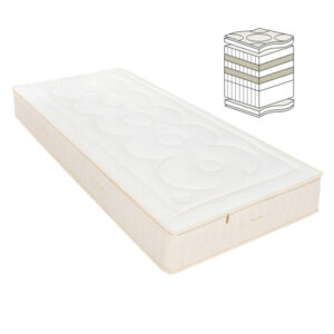 Prolana Superior Fast 80x200