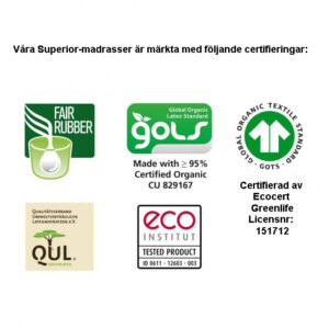 Prolana Superior Fast 80x200 3