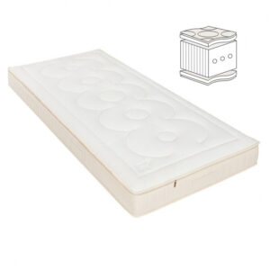 Prolana Sleep Line Mjuk 18x80x200