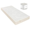 Prolana Sleep Line Medelmjuk 18x80x200