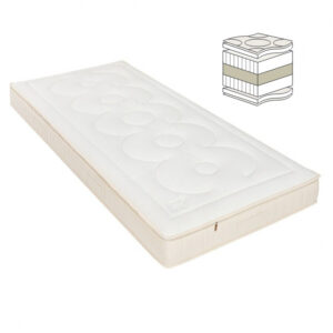 Prolana Sleep Line Medelfast 18x80x200